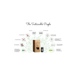Biologisch abbaubare Hundekotbeutel - The Sustainable People